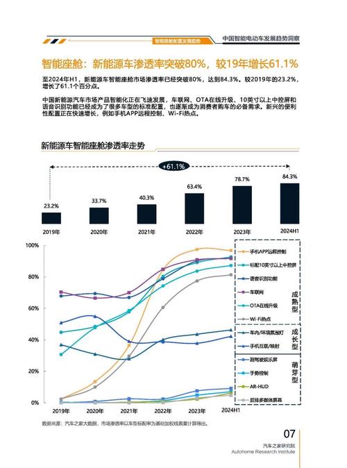 东莞329起亚对未来市场的预测，名爵汽车品牌文化的传播
